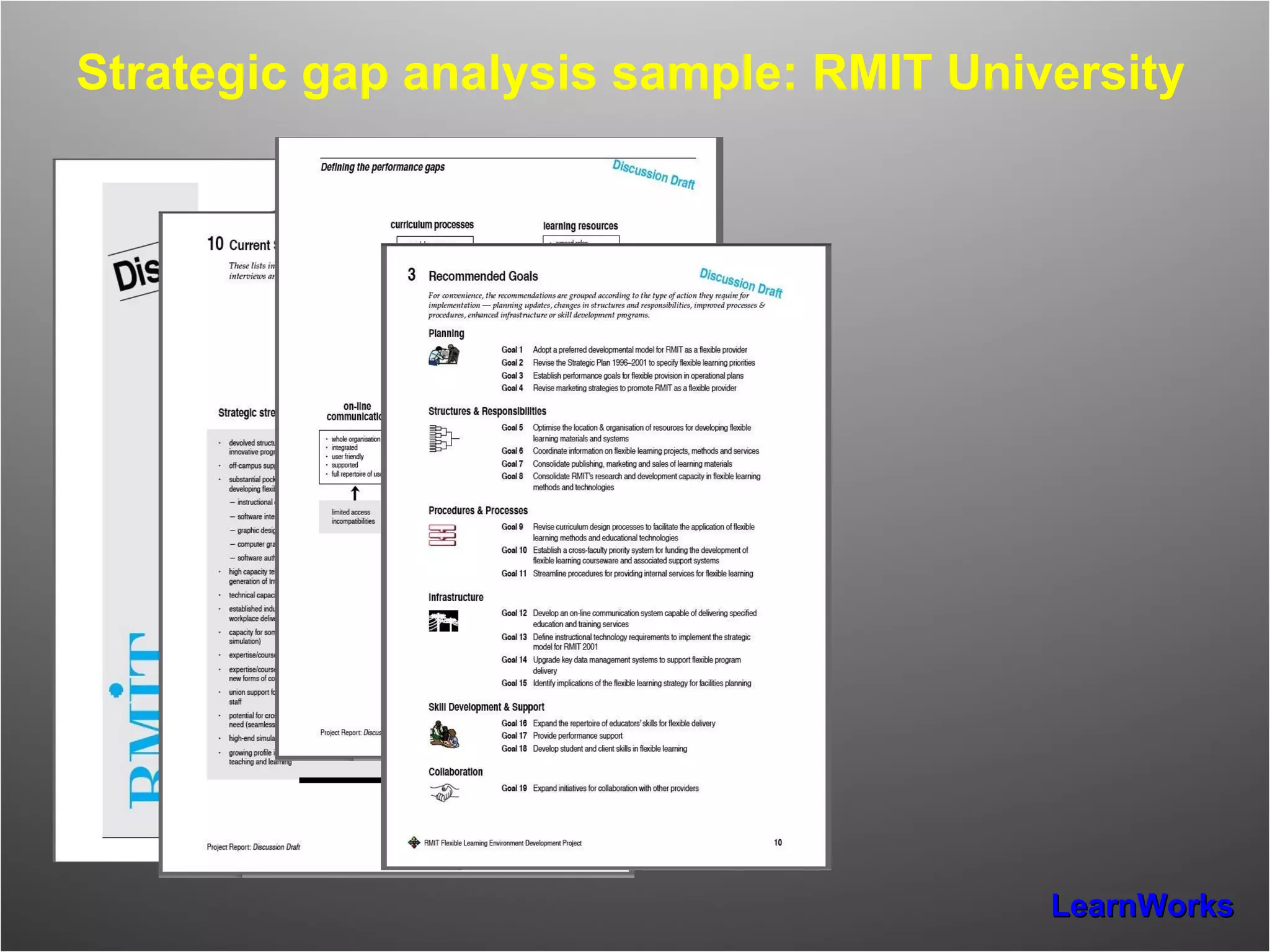 Strategic gap analysis sample: RMIT University 