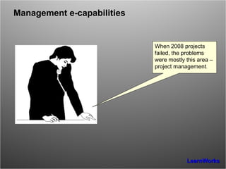 Management e-capabilities When 2008 projects failed, the problems were mostly this area – project management . 