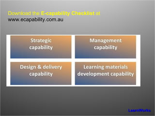 Download the  E-capability Checklist  at  www.ecapability.com.au 