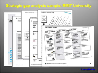 Strategic gap analysis sample: RMIT University 