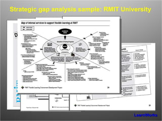Strategic gap analysis sample: RMIT University 