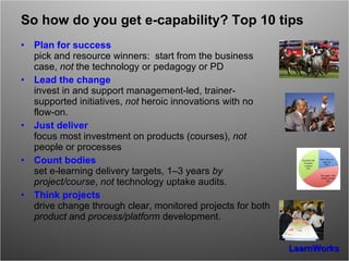 So how do you get e-capability? Top 10 tips Plan for success pick and resource winners:  start from the business case,  not  the technology or pedagogy or PD Lead the change invest in and support management-led, trainer-supported initiatives,  not  heroic innovations with no flow-on. Just deliver focus most investment on products (courses),  not  people or processes Count bodies set e-learning delivery targets, 1–3 years  by project/course ,  not  technology uptake audits. Think projects drive change through clear, monitored projects for both  product  and  process/platform  development. 