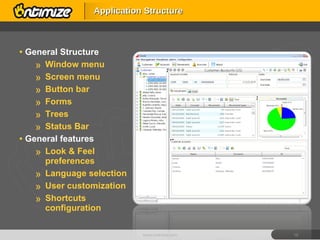 General Structure Window menu Screen menu Button bar Forms Trees Status Bar General features Look & Feel preferences Language selection User customization Shortcuts configuration Application Structure www.ontimize.com 