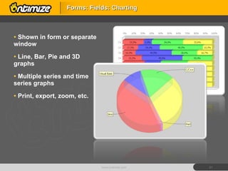 Shown in form or separate window Line, Bar, Pie and 3D graphs  Multiple series and time series graphs Print, export, zoom, etc. Forms: Fields: Charting www.ontimize.com 