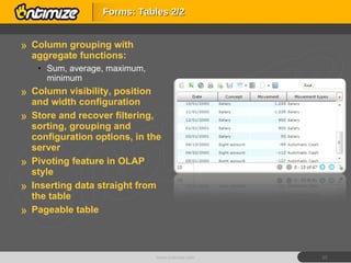 Column grouping with aggregate functions: Sum, average, maximum, minimum Column visibility, position and width configuration Store and recover filtering, sorting, grouping and configuration options, in the server Pivoting feature in OLAP style Inserting data straight from the table Pageable table Forms: Tables 2/2 www.ontimize.com 