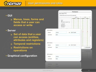 GUI Menus, trees, forms and fields that a user can access or write Server Set of data that a user can access (entities, attributes and registers) Temporal restrictions Restrictions on operations Graphical configuration User permissions and roles www.ontimize.com 