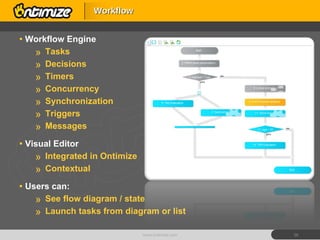 Workflow Engine Tasks Decisions Timers Concurrency Synchronization Triggers Messages Visual Editor Integrated in Ontimize Contextual Users can: See flow diagram / state Launch tasks from diagram or list Workflow www.ontimize.com 