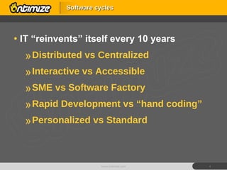IT “reinvents” itself every 10 years Distributed vs Centralized Interactive vs Accessible SME vs Software Factory Rapid Development vs “hand coding” Personalized vs Standard Software cycles www.ontimize.com 