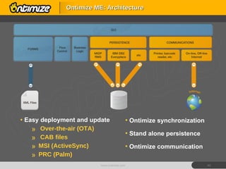 Ontimize ME: Architecture Easy deployment and update Over-the-air (OTA) CAB files MSI (ActiveSync) PRC (Palm) www.ontimize.com Ontimize synchronization Stand alone persistence Ontimize communication 