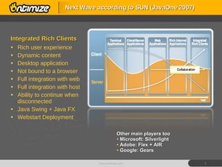 Integrated Rich Clients Rich user experience  Dynamic content Desktop application Not bound to a browser Full integration with web  Full integration with host  Ability to continue when disconnected Java Swing + Java FX Webstart Deployment Other main players too  Microsoft: Silverlight Adobe: Flex + AIR Google: Gears  Next Wave according to SUN (JavaOne 2007) www.ontimize.com 