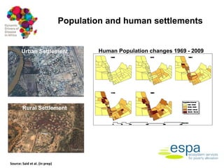 Impact of anthropogenic activities on the emergency and spread of zoonotic diseases in Tana River County, Kenya