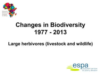 Impact of anthropogenic activities on the emergency and spread of zoonotic diseases in Tana River County, Kenya