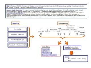 System Components
• SDY1 “Casale” study
• FLOCK1
– FLOCKLaunch, FLOCKLoad

• Cell Ontology (CL)
• ImmPort CL
– 2011 (generated from previous BISC contract CL)
– Processed into computable form; additional curation

• HIPC Lyoplate cell definitions, converted to
computable form
– Maecker, H., McCoy, J.P. & Nussenblatt, R. Standardizing immunophenotyping for the human
immunology project. Nature reviews Immunology 12, 191-200 (2012).

 