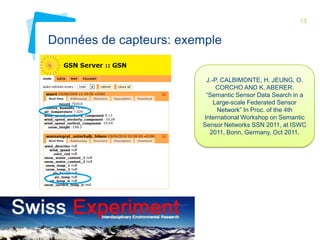 13

Données de capteurs: exemple

J.-P. CALBIMONTE, H. JEUNG, O.
CORCHO AND K. ABERER.
“Semantic Sensor Data Search in a
Large-scale Federated Sensor
Network” In Proc. of the 4th
International Workshop on Semantic
Sensor Networks SSN 2011, at ISWC
2011, Bonn, Germany, Oct 2011.

 
