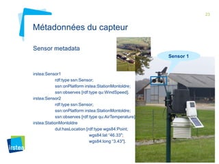 23

Métadonnées du capteur
Sensor metadata
Sensor 1

irstea:Sensor1
rdf:type ssn:Sensor;
ssn:onPlatform irstea:StationMontoldre;
ssn:observes [rdf:type qu:WindSpeed].
irstea:Sensor2
rdf:type ssn:Sensor;
ssn:onPlatform irstea:StationMontoldre;
ssn:observes [rdf:type qu:AirTemperature].
irstea:StationMontoldre
dul:hasLocation [rdf:type wgs84:Point;
wgs84:lat “46.33";
wgs84:long “3.43"].

 