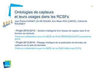 26

Ontologies de capteurs
et leurs usages dans les RCSFs
Jean Pierre CHANET, Gil DE SOUSA, Kun Mean HOU (LIMOS), Catherine
ROUSSEY

• Projet 2010-2013 : Gestion intelligente d'un réseau de capteur sans fil en
fonction du contexte.
Thèse en collaboration avec le LIMOS de Rimel BENDADOUCHE (soutenance
2014)

• Projet 2013-2016 : Pilotage Intelligent de la publication de données de
capteurs sur le web de données
Thèse en collaboration avec le LIMOS de Jie SUN (début sept 2013)

 