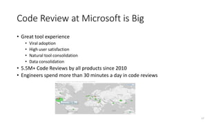 On to code review lessons learned at microsoft | PDF