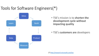 Tools for Software Engineers(*)
• TSE’s mission is to shorten the
development cycle without
impacting quality
• TSE’s customers are developers
(*) http://research.microsoft.com/tse
Ideas
Build
Product
Measure
Data
Learn
 