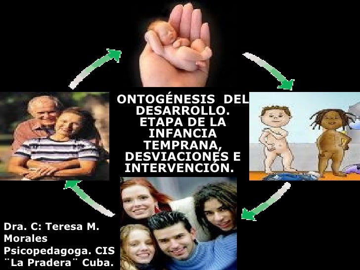CONCEPTO DE ONTOGENESIS PDF DOWNLOAD CONCEPTO DE ONTOGENESIS PDF DOWNLOAD