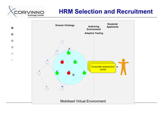 HRM Selection and Recruitment