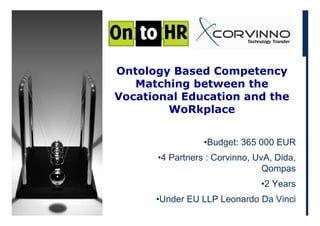 Ontology Based Competency
   Matching between the
Vocational Education and the
        WoRkplace


                 •Budget: 365 000 EUR
      •4 Partners : Corvinno, UvA, Dida,
                                Qompas
                               •2 Years
      •Under EU LLP Leonardo Da Vinci
 