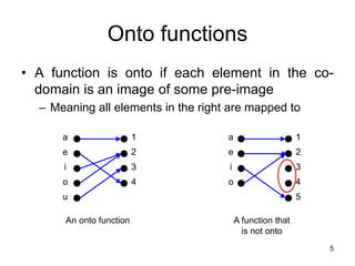 onto into bijective.ppt