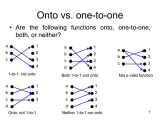 7
Onto vs. one-to-one
• Are the following functions onto, one-to-one,
both, or neither?
1
2
3
4
a
b
c
1
2
3
a
b
c
d
1
2
3
4
a
b
c
d
1
2
3
4
a
b
c
d
1
2
3
4
a
b
c
1-to-1, not onto
Onto, not 1-to-1
Both 1-to-1 and onto Not a valid function
Neither 1-to-1 nor onto
 