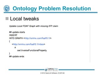 Linked Open Data (LOD) Cloud & Ontology Life Cycles | PPTX