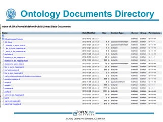 Linked Open Data (LOD) Cloud & Ontology Life Cycles | PPTX