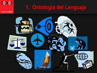 1.  Ontología del Lenguaje 