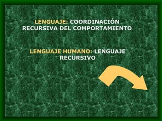 LENGUAJE:  COORDINACIÓN RECURSIVA DEL COMPORTAMIENTO LENGUAJE HUMANO:  LENGUAJE RECURSIVO 