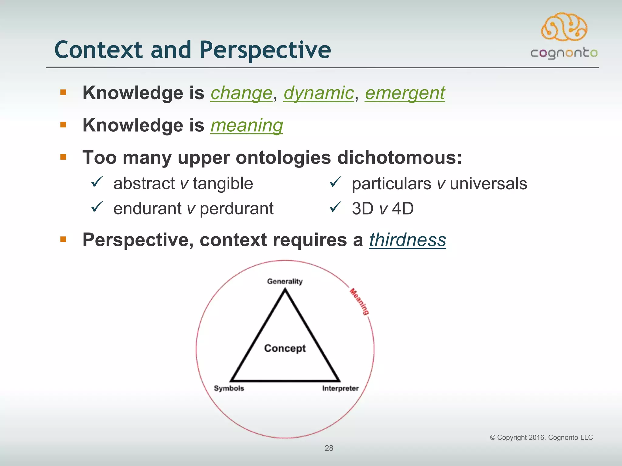 © Copyright 2016. Cognonto LLC
28
Context and Perspective
 Knowledge is change, dynamic, emergent
 Knowledge is meaning
 Too many upper ontologies dichotomous:
 abstract v tangible
 endurant v perdurant
 Perspective, context requires a thirdness
 particulars v universals
 3D v 4D
 