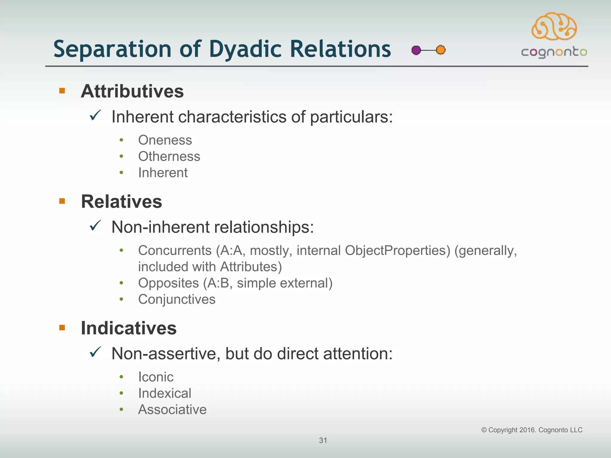 © Copyright 2016. Cognonto LLC
31
Separation of Dyadic Relations
 Attributives
 Inherent characteristics of particulars:
• Oneness
• Otherness
• Inherent
 Relatives
 Non-inherent relationships:
• Concurrents (A:A, mostly, internal ObjectProperties) (generally,
included with Attributes)
• Opposites (A:B, simple external)
• Conjunctives
 Indicatives
 Non-assertive, but do direct attention:
• Iconic
• Indexical
• Associative
 