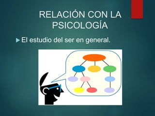 RELACIÓN CON LA
PSICOLOGÍA
 El estudio del ser en general.
 