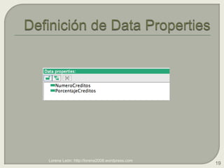Definición de Data Properties<br />Lorena León: http://lorena2008.wordpress.com<br />19<br />