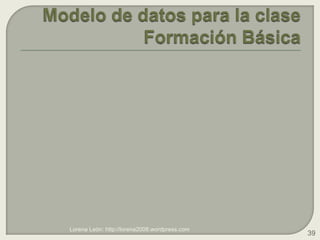 Modelo de datos para la clase Formación Básica<br />Lorena León: http://lorena2008.wordpress.com<br />39<br />