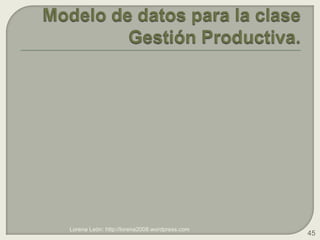 Modelo de datos para la clase Gestión Productiva.<br />Lorena León: http://lorena2008.wordpress.com<br />45<br />