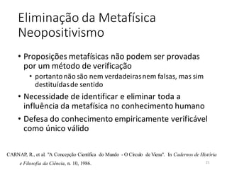 Eliminação da Metafísica
Neopositivismo
• Proposições metafísicas não podem ser provadas
por um método de verificação
• portantonão são nem verdadeirasnem falsas, mas sim
destituídasde sentido
• Necessidade de identificar e eliminar toda a
influência da metafísica no conhecimento humano
• Defesa do conhecimento empiricamente verificável
como único válido
CARNAP, R., et al. "A Concepção Científica do Mundo - O Círculo de Viena". In Cadernos de História
e Filosofia da Ciência, n. 10, 1986. 21
 