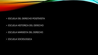 • ESCUELA DEL DERECHO POSITIVISTA
• ESCUELA HISTORICA DEL DERECHO
• ESCUELA MARXISTA DEL DERECHO
• ESCUELA SOCIOLOGICA
 