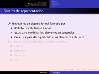 Sintaxis
                                   Introducción
                                                  Estructura
                      Niveles de representación
                                                  Semántica
                   Representación conocimiento
                                                  Uso


Niveles de representación


  Un lenguaje es un sistema formal formado por
        alfabeto, vocabulario o ambos
        reglas para combinar los elementos en sentencias
        semántica para dar signiﬁcado a los elementos anteriores
  Son necesarios 4 niveles para construir modelos:
    1   sintaxis
    2   estructura
    3   semántica
    4   uso



                                     @mrebollo    Ontologías
 