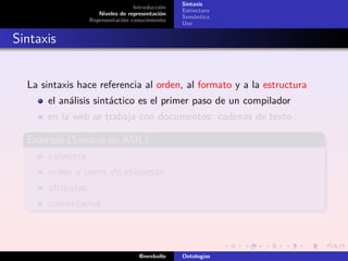 Sintaxis
                                  Introducción
                                                 Estructura
                     Niveles de representación
                                                 Semántica
                  Representación conocimiento
                                                 Uso


Sintaxis


  La sintaxis hace referencia al orden, al formato y a la estructura
      el análisis sintáctico es el primer paso de un compilador
      en la web se trabaja con documentos: cadenas de texto

  Example (Sintaxis de XML)
      cabecera
      orden y cierre de etiquetas
      atributos
      comentarios



                                    @mrebollo    Ontologías
 