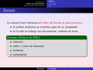 Sintaxis
                                  Introducción
                                                 Estructura
                     Niveles de representación
                                                 Semántica
                  Representación conocimiento
                                                 Uso


Sintaxis


  La sintaxis hace referencia al orden, al formato y a la estructura
      el análisis sintáctico es el primer paso de un compilador
      en la web se trabaja con documentos: cadenas de texto

  Example (Sintaxis de XML)
      cabecera
      orden y cierre de etiquetas
      atributos
      comentarios



                                    @mrebollo    Ontologías
 