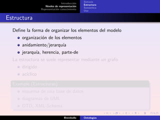 Sintaxis
                                 Introducción
                                                Estructura
                    Niveles de representación
                                                Semántica
                 Representación conocimiento
                                                Uso


Estructura
  Deﬁne la forma de organizar los elementos del modelo
      organización de los elementos
      anidamiento/jerarquía
      jerarquía, herencia, parte-de
  La estructura se suele representar mediante un grafo
      dirigido
      acíclico

  Example (Estructuras)
      esquema de una base de datos
      diagramas de UML
      DTD, XML-Schema

                                   @mrebollo    Ontologías
 