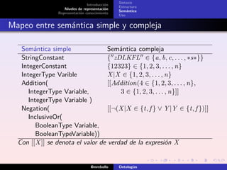 Sintaxis
                                 Introducción
                                                Estructura
                    Niveles de representación
                                                Semántica
                 Representación conocimiento
                                                Uso


Mapeo entre semántica simple y compleja

   Semántica simple                Semántica compleja
   StringConstant                  { zDLKFL ∈ {a, b, c, . . . , ∗s∗}}
   IntegerConstant                 {12323} ∈ {1, 2, 3, . . . , n}
   IntegerType Varible             X |X ∈ {1, 2, 3, . . . , n}
   Addition(                       [[Addition(4 ∈ {1, 2, 3, . . . , n},
      IntegerType Variable,             3 ∈ {1, 2, 3, . . . , n}]]
      IntegerType Variable )
   Negation(                       [[¬(X |X ∈ {t, f } ∨ Y |Y ∈ {t, f })]]
      InclusiveOr(
         BooleanType Variable,
         BooleanTypeVariable))
  Con [[X ]] se denota el valor de verdad de la expresión X


                                   @mrebollo    Ontologías
 