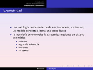 Introducción
                  Niveles de representación
               Representación conocimiento


Expresividad



      una ontología puede variar desde una taxonomía, un tesauro,
      un modelo conceptual hasta una teoría lógica
      la ingeniería de ontologías la caracteriza mediante un sistema
      axiomático.
          axiomas
          reglas de inferencia
          teoremas
          ⇒ teoría




                                 @mrebollo    Ontologías
 