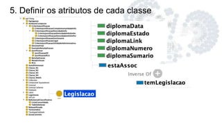 5. Definir os atributos de cada classe
 