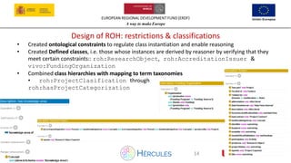 EUROPEAN REGIONAL DEVELOPMENT FUND (ERDF)
A way to make Europe
14
Design of ROH: restrictions & classifications
• Created ontological constraints to regulate class instantiation and enable reasoning
• Created Defined classes, i.e. those whose instances are derived by reasoner by verifying that they
meet certain constraints:: roh:ResearchObject, roh:AccreditationIssuer &
vivo:FundingOrganization
• Combined class hierarchies with mapping to term taxonomies
• roh:ProjectClasification through
roh:hasProjectCategorization
 