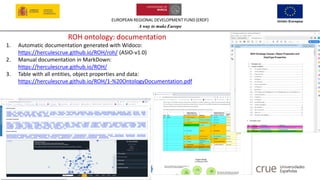 EUROPEAN REGIONAL DEVELOPMENT FUND (ERDF)
A way to make Europe
15
ROH ontology: documentation
1. Automatic documentation generated with Widoco:
https://herculescrue.github.io/ROH/roh/ (ASIO-v1.0)
2. Manual documentation in MarkDown:
https://herculescrue.github.io/ROH/
3. Table with all entities, object properties and data:
https://herculescrue.github.io/ROH/1-%20OntologyDocumentation.pdf
 
