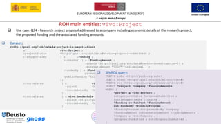 EUROPEAN REGIONAL DEVELOPMENT FUND (ERDF)
A way to make Europe
17
ROH main entities: vivo:Project
❑ Use case: Q34 - Research project proposal addressed to a company including economic details of the research project,
the proposed funding and the associated funding amounts.
❑ Dataset:
<http://purl.org/roh/data#a-project-in-negotiation>
a vivo:Project ;
:projectStatus <http://purl.org/roh/data#status-proposal-submitted> ;
:isSupportedBy [ a :Funding ;
ro:hasPart [ a :FundingAmount ;
:grants <http://purl.org/roh/data#centro-investigacion-1> ;
:monetaryAmount "5000"^^xsd:decimal ] ;
:fundedBy [ a :FundingProgram ;
:promotedBy <http://purl.org/roh/data#company-one> ] ;
:publicFunding "false"^^xsd:boolean
];
vivo:relates [ a vivo:MemberRole ;
:roleOf <http://purl.org/roh/data#centro-investigacion-1> ;
vivo:relatedBy <http://purl.org/roh/data#a-project-in-negotiation>
] ;
vivo:relates [ a vivo:LeaderRole ;
:roleOf <http://purl.org/roh/data#company-one> ;
vivo:relatedBy <http://purl.org/roh/data#a-project-in-negotiation>
] .
❑ SPARQL query:
PREFIX roh: <http://purl.org/roh#>
PREFIX vivo: <http://purl.org/roh/mirror/vivo#>
PREFIX ro: <http://purl.org/roh/mirror/obo/ro#>
SELECT ?project ?company ?fundingAmounts
WHERE {
?project a vivo:Project ;
roh:projectStatus ?proposalSubmitted ;
roh:isSupportedBy ?funding .
?funding ro:hasPart ?fundingAmount ;
roh:fundedBy ?fundingProgram .
?fundingProgram roh:promotedBy ?company .
?fundingAmount roh:monetaryAmount ?fundingAmounts .
?company a vivo:Company .
?proposalSubmitted a roh:ProposalSubmitted .
}
 