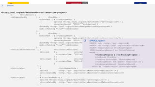 EUROPEAN REGIONAL DEVELOPMENT FUND (ERDF)
A way to make Europe
23
ROH main entities: roh:Funding
❑ Use case: Q36 - List groups sorted by
funding received
❑ Dataset:
<http://purl.org/roh/data#another-collaborative-project>
a vivo:Project ;
:isSupportedBy [ a :Funding ;
ro:hasPart [ a :FundingAmount ;
:grants <http://purl.org/roh/data#centro-investigacion-1> ;
:monetaryAmount "25000"^^xsd:decimal ] ;
:fundedBy <http://purl.org/roh/data#european-funding-program> ;
:publicFunding "true"^^xsd:boolean
],
[ a :Funding ;
ro:hasPart [ a :FundingAmount ;
:grants <http://purl.org/roh/data#centro-investigacion-3> ;
:monetaryAmount "35000"^^xsd:decimal ] ;
:fundedBy <http://purl.org/roh/data#european-funding-program> ;
:publicFunding "true"^^xsd:boolean
];
vivo:dateTimeInterval [ a vivo:DateTimeInterval ;
vivo:end [ a vivo:DateTimeValue ;
vivo:dateTime "2021-06-30T00:00:00"^^xsd:dateTime
] ;
vivo:start [ a vivo:DateTimeValue ;
vivo:dateTime "2018-01-01T00:00:00"^^xsd:dateTime
]
] ;
vivo:relates [ a vivo:MemberRole ;
:roleOf <http://purl.org/roh/data#centro-investigacion-1> ;
vivo:relatedBy <http://purl.org/roh/data#another-collaborative-project>
] ;
vivo:relates [ a vivo:LeaderRole ;
:roleOf <http://purl.org/roh/data#centro-investigacion-3> ;
vivo:relatedBy <http://purl.org/roh/data#another-collaborative-project>
] .
❑ SPARQL query:
PREFIX roh: <http://purl.org/roh#>
PREFIX ro: <http://purl.org/roh/mirror/obo/ro#>
SELECT ?organization ?fundingProgram
(SUM(?monetaryAmount) as ?totalFunding)
WHERE {
?fundingProgram a roh:FundingProgram ;
roh:funds ?funding .
?funding ro:hasPart ?fundingAmount .
?fundingAmount roh:grants ?organization ;
roh:monetaryAmount ?monetaryAmount .
} GROUP BY ?organization ?fundingProgram
 